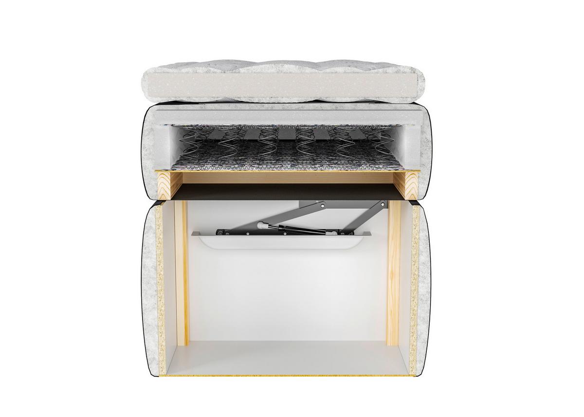 Boxspringbett mit Topper Blau 140x200 cm Gusto - Blau/Schwarz, MODERN, Textil (140/200cm) - MID.YOU