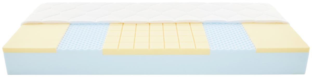 Viscomatratze Femina Nova H3, Lf: 140x200 cm - Weiß, Textil (140/200cm) - Primatex Deluxe