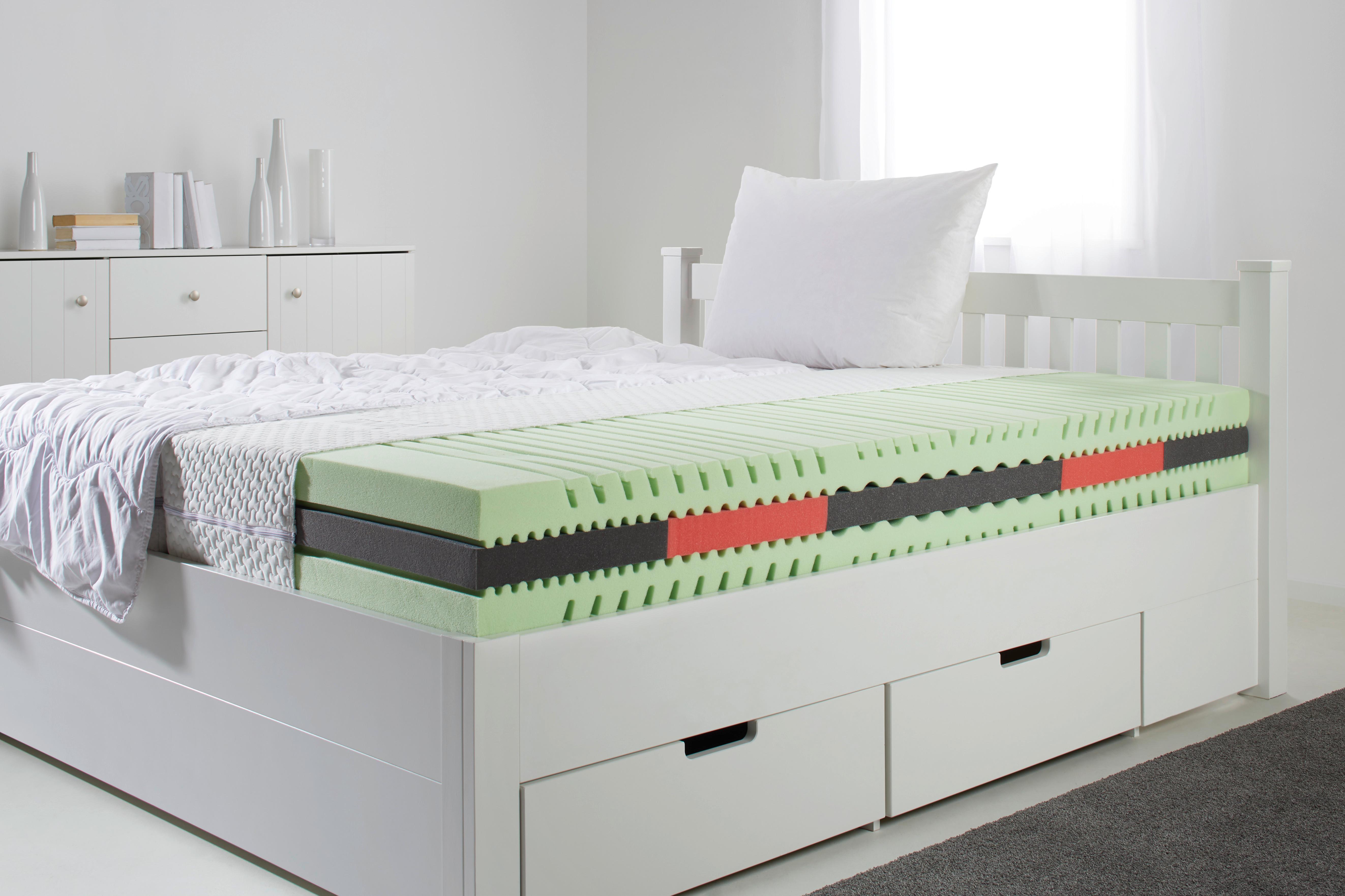 Penová Matrace Energy 140 X200 Cm - bílá, textil (140/200cm) - Premium Living