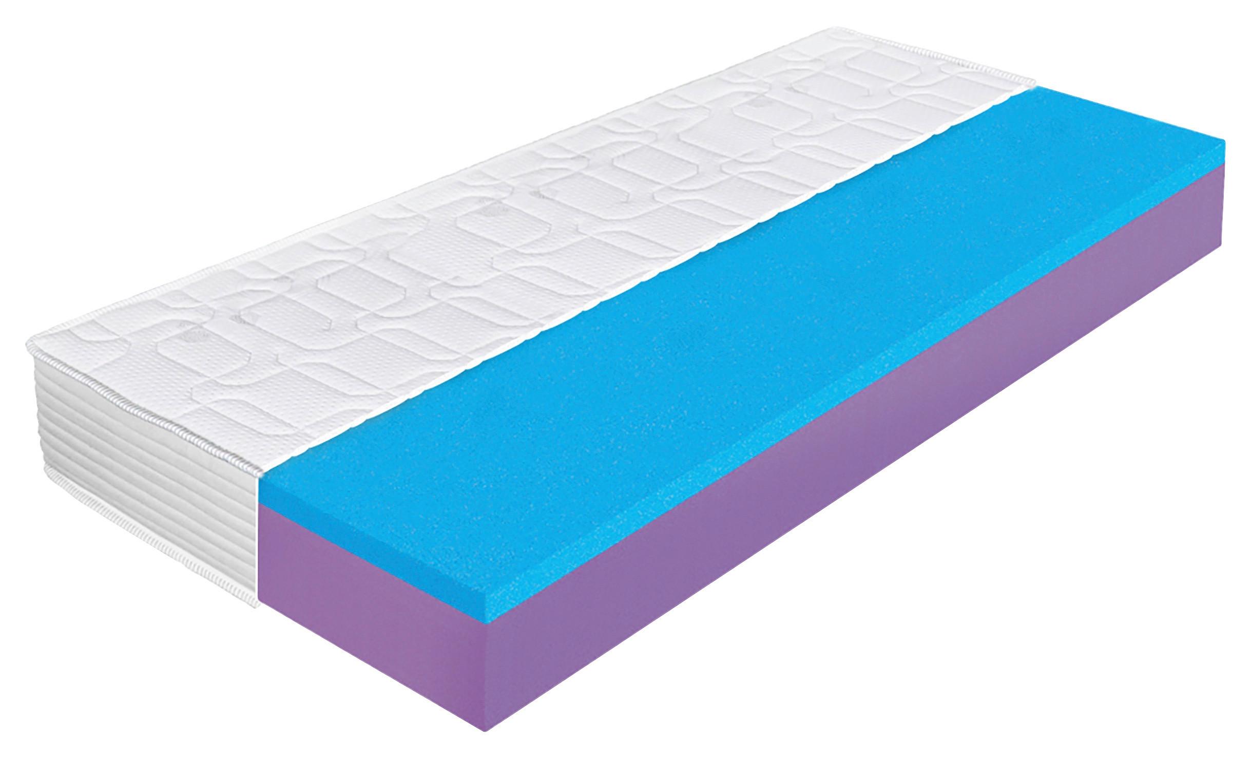 TITAN PREMIUM 80/200 cm, H3/H4 - bílá, textil (80/200cm)