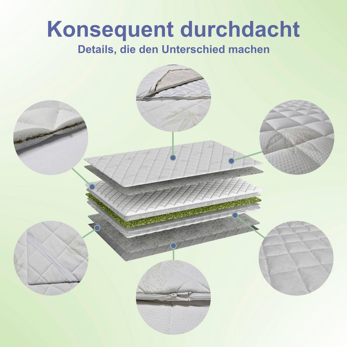 Matratzenauflage Hempysleep mit Aloe Vera 140x200 - Textil (200/140cm)