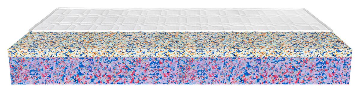 TITAN PREMIUM 22 90/200 cm, H3/H4, v. 22 cm - biela, textil (90/200cm)