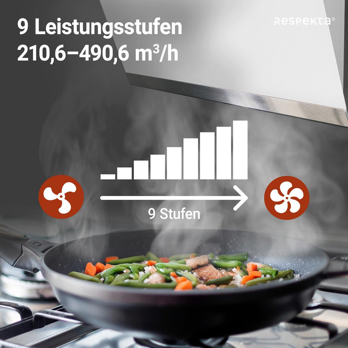 Dunstabzugshaube Respekta Bxh: 59,5-74,2-109,2 Cm - Weiß, Trend, Glas/Metall (59,5/74,2-109,2/38,5cm) - Respekta
