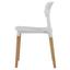 Stuhl Ernie B: 43 cm Weiß - Weiß/Naturfarben, MODERN, Holz/Kunststoff (43/76,5/47cm) - Ombra Stuhl Ernie B: 43 cm Weiß - Weiß/Naturfarben, MODERN, Holz/Kunststoff (43/76,5/47cm) - Ombra