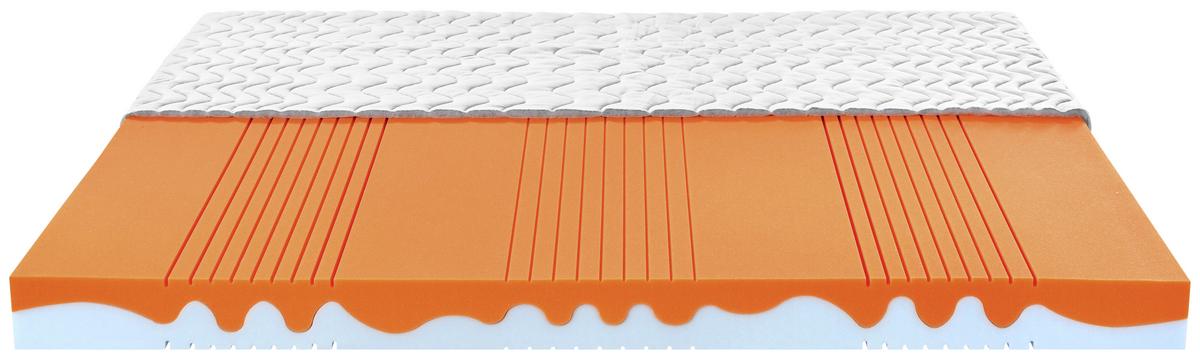 Matrace pro mládež Color Kid White, 140/200cm, bílý potah - bílá, textil (140/200cm) - Primatex
