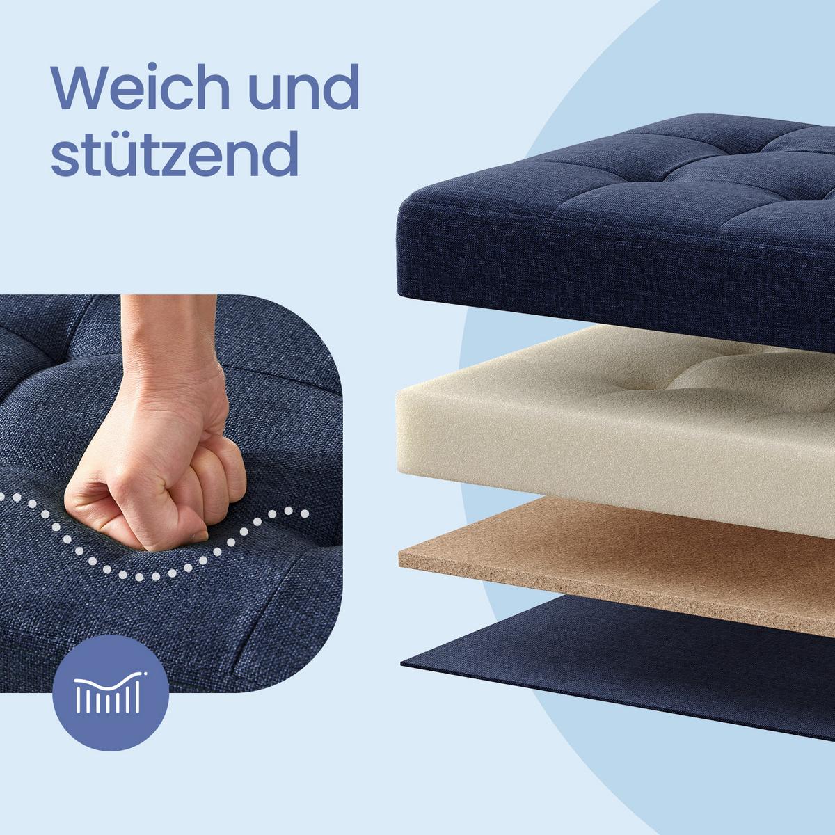 SITZBOX Dunkelblau B: 110 cm - Dunkelblau, Basics, Holzwerkstoff/Textil (110/38/38cm)