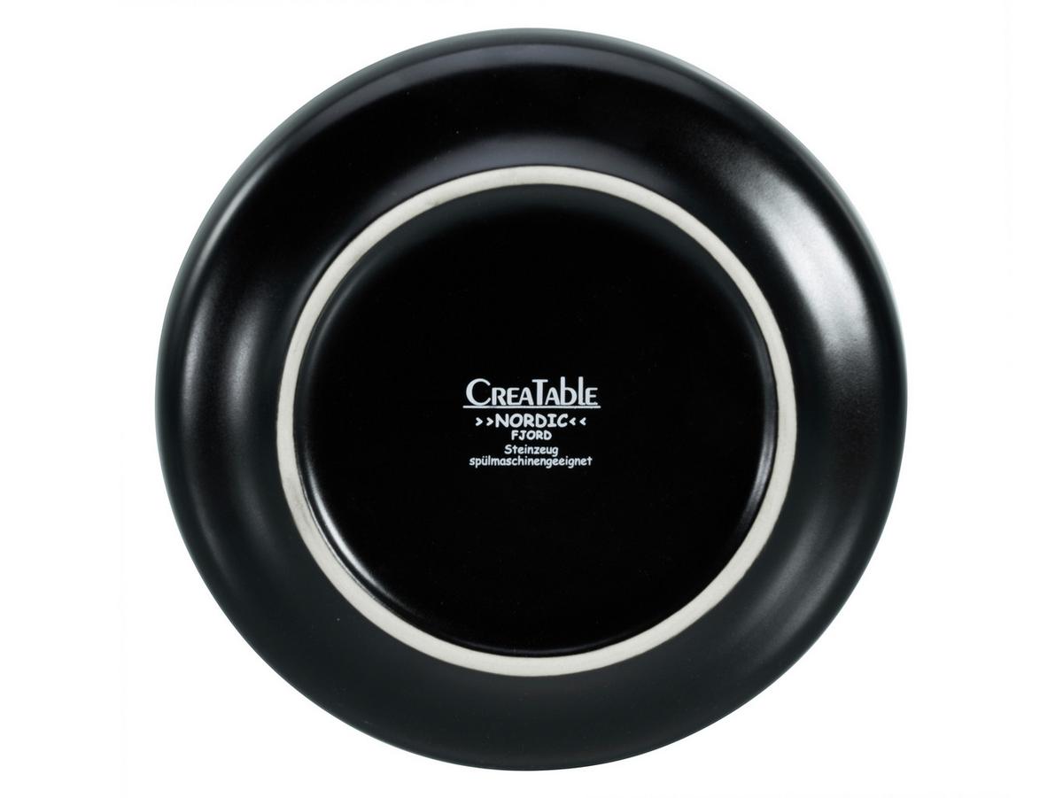 Tafelservice 21551 - Blau, Basics, Keramik - Creatable