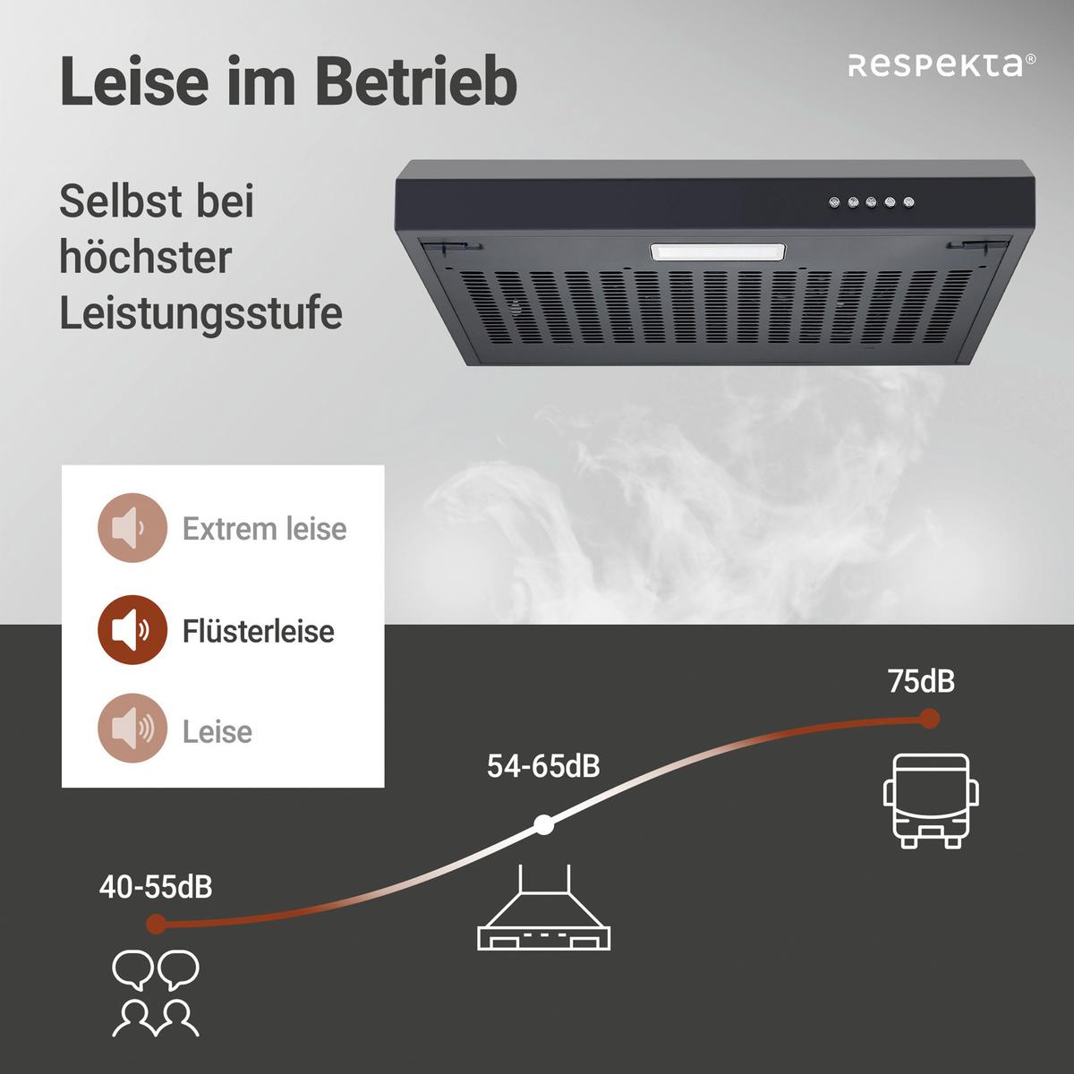 DUNSTABZUGSHAUBE Schwarz B: 60cm - Schwarz, Trend, Metall (60/8/46,5cm) - Respekta