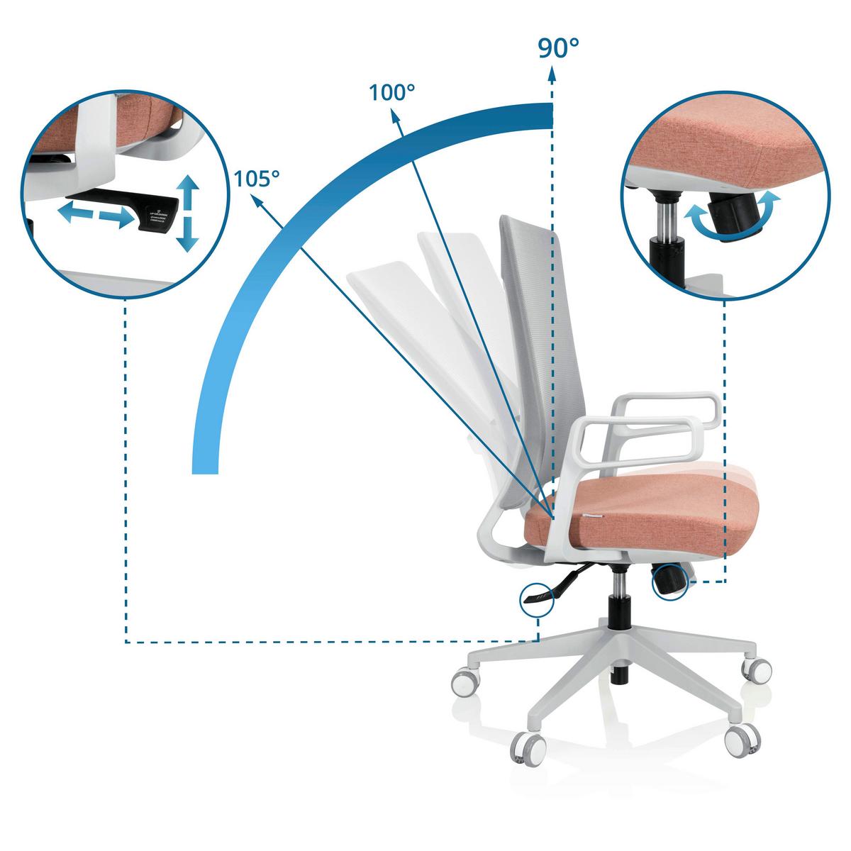 Drehstuhl Comfio Wm Grau/rosa Bis 120 Kg - Rosa/Grau, Basics, Kunststoff/Textil (58/104/59cm) - MID.YOU
