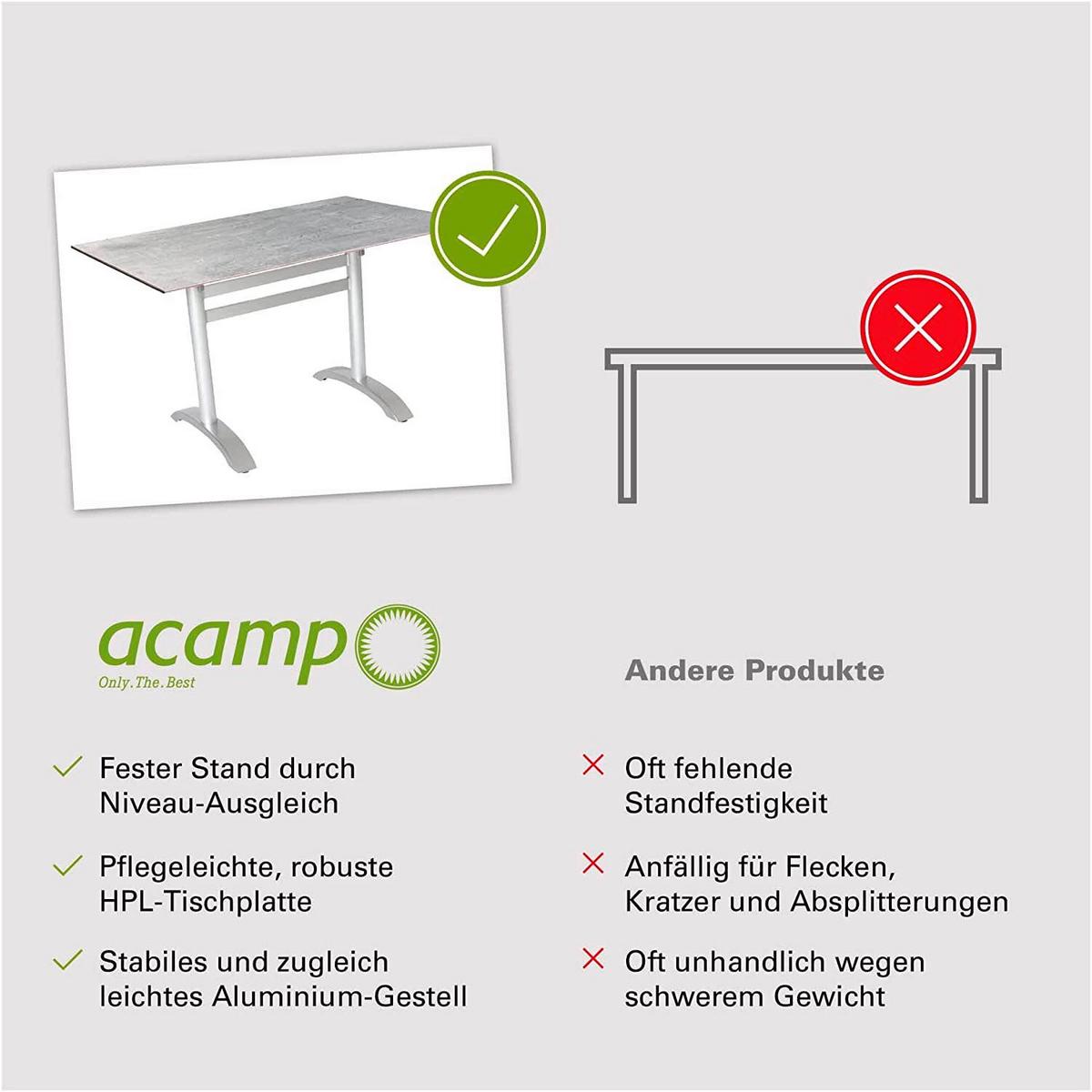 Gartentisch Klappbar Acaplan Metall/holzwerkstoff L: 120 Cm - Platinfarben/Grau, Basics, Holzwerkstoff/Metall (120/80/72cm) - Gardenson