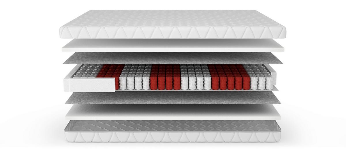 Taschenfederkernmatratze Night 80x200cm Fest - Weiß, Basics, Textil (80/200cm) - Livetastic