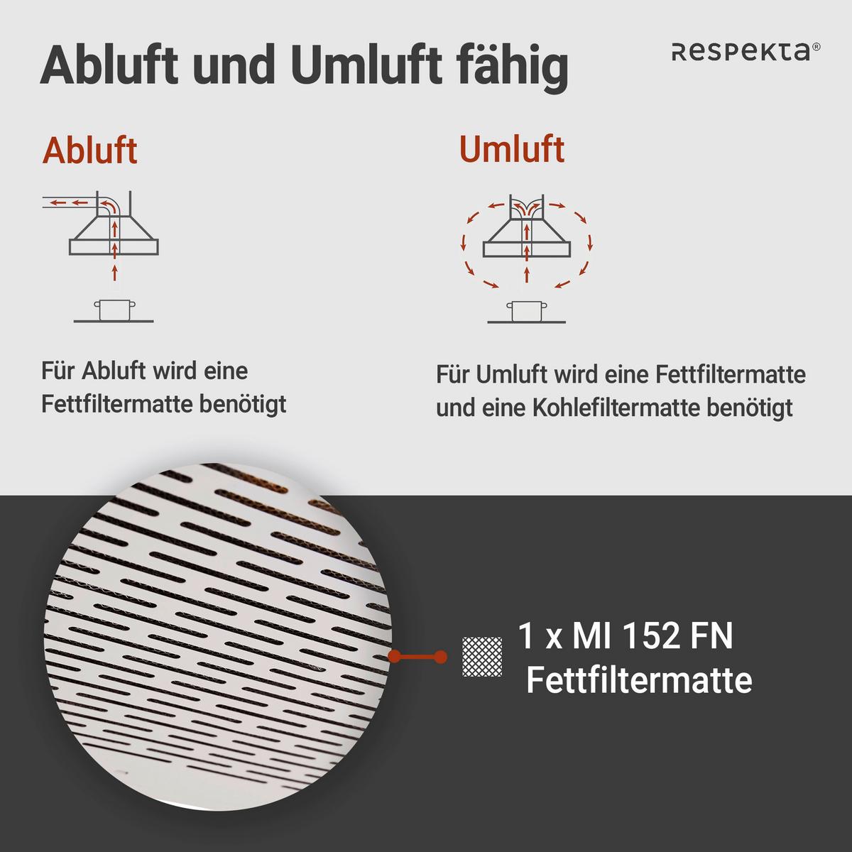 Dunstabzugshaube Suna Weiß B: 50 cm, Led - Weiß, Trend, Metall (50/7,6/47cm) - Respekta