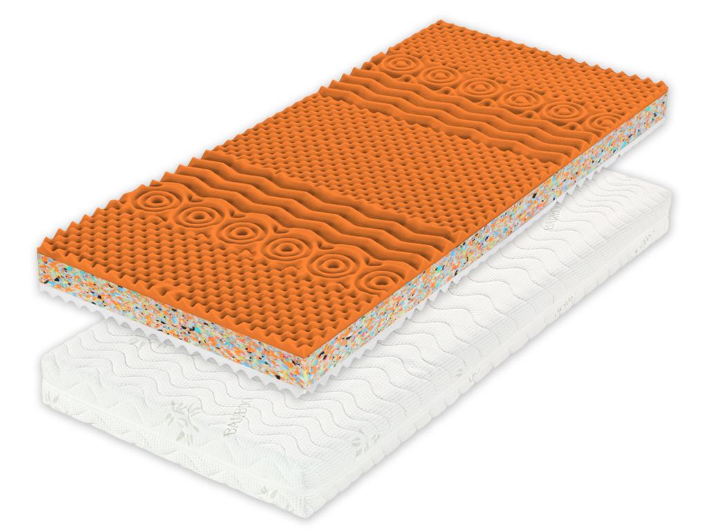 Matrace Bamboo Xl 90/200cm 1+1 Zdarma (1*kus=2 Produkty) - bílá, textil (90/200cm) - Primatex