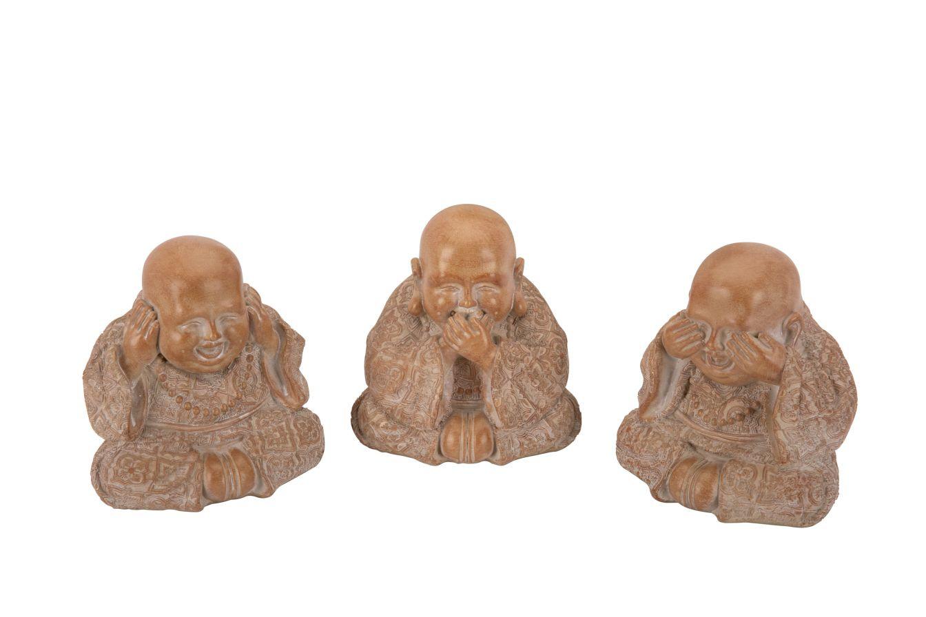 Buddha Balu