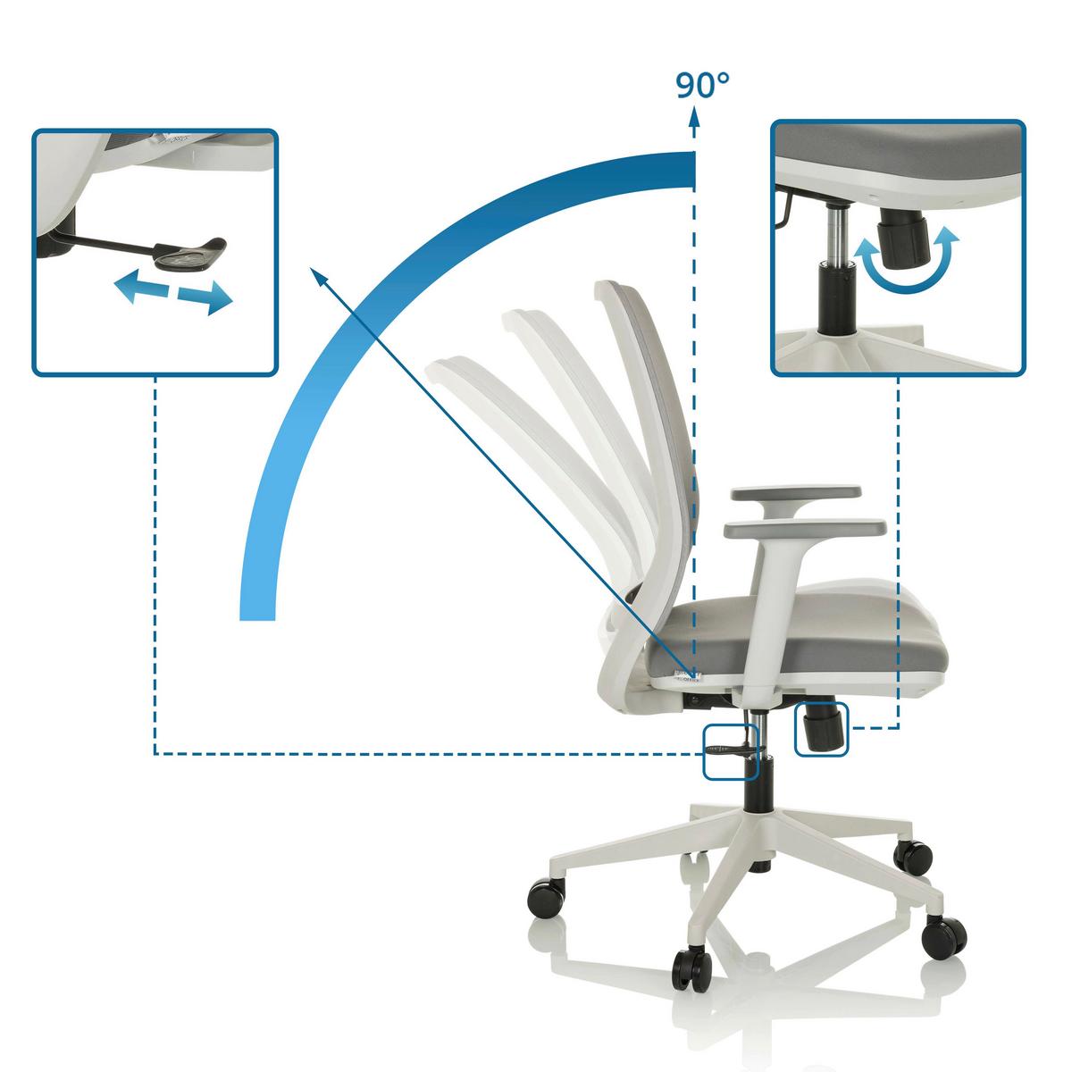 Drehstuhl Profondo Eco W Grau B: 68 cm - Weiß/Grau, MODERN, Kunststoff/Textil (68/100 - 108/55cm) - MID.YOU