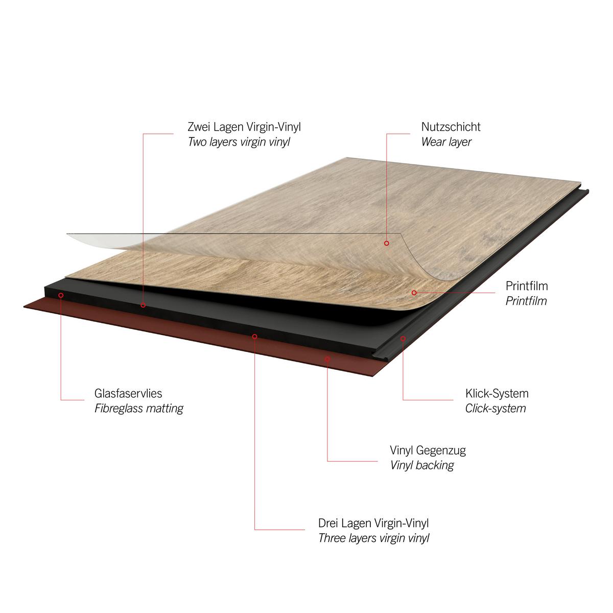 Designboden Eichefarben /Graubraun Landhausdiele Stärke 5mm - Eichefarben/Graubraun, Basics, Kunststoff (121/22/0.5cm)