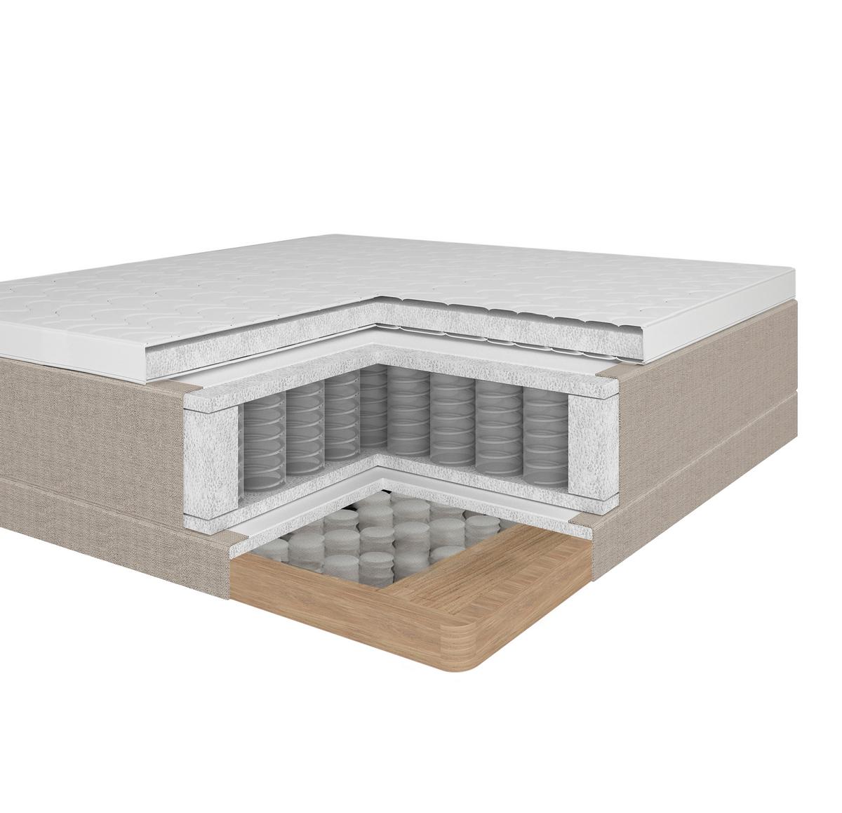 Boxspringová postel NEVADA 160x200, světle šedá - černá/světle šedá, Moderní, kov/dřevo (160/200cm) - Bessagi