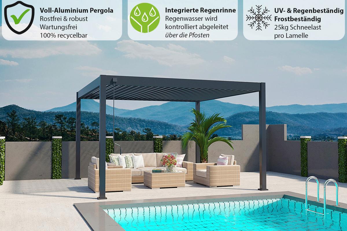 Pavillon Deluxe Plus 400x400cm Wetterfest, Gartenpavillon - Anthrazit, Basics, Metall (400/255/400cm) - WEIDE