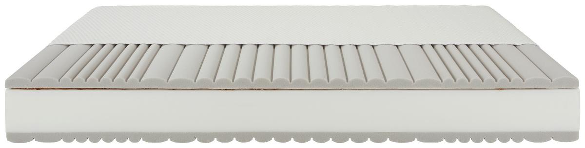 Matrace ze studené pěny COCO 90x200cm, H3/ H5, V: 24cm - bílá, textil (90/200cm) - Premium Living