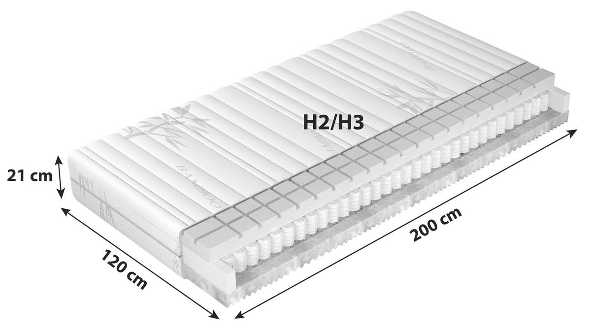 Taschenfederkernmatratze Spa 120x200 cm H2 H: 21 cm - Textil (120/200cm)