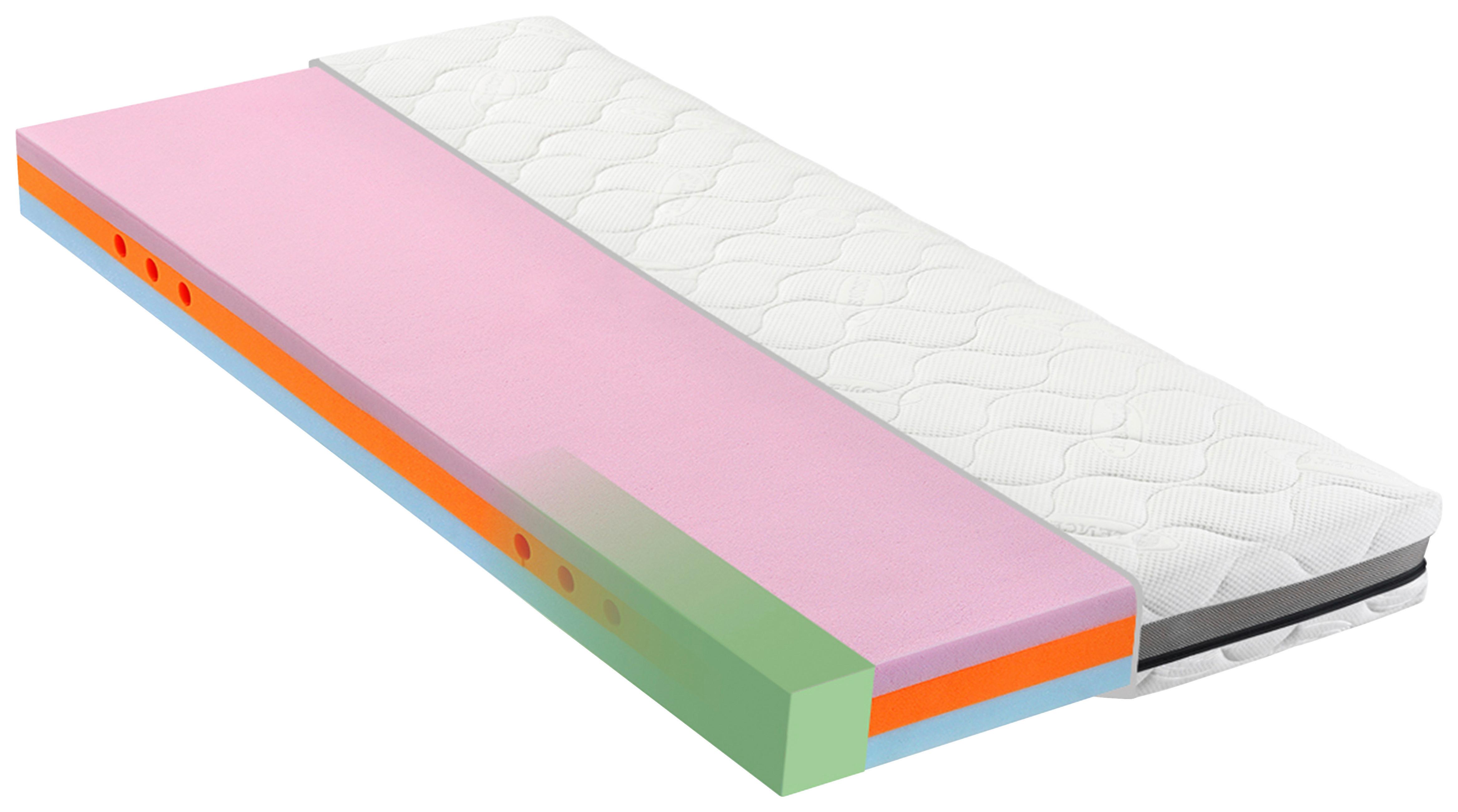 Matrac GELTECH BRAVURA STRONG 90/200cm, H2/H3 - biela, textil (90/200cm) - Primatex