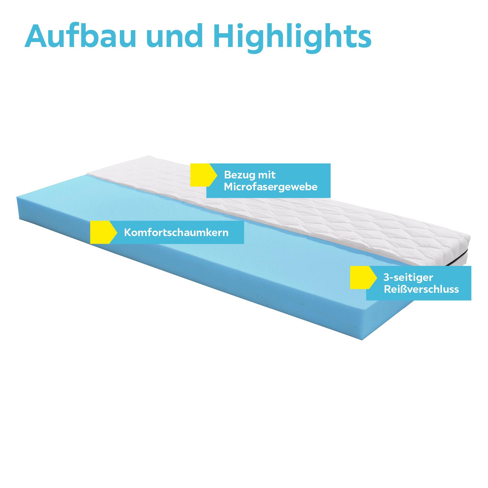 Komfortschaummatratze Base 90x200 cm H2 H: 13 cm - Weiß, MODERN, Textil (200/90cm) - Livetastic