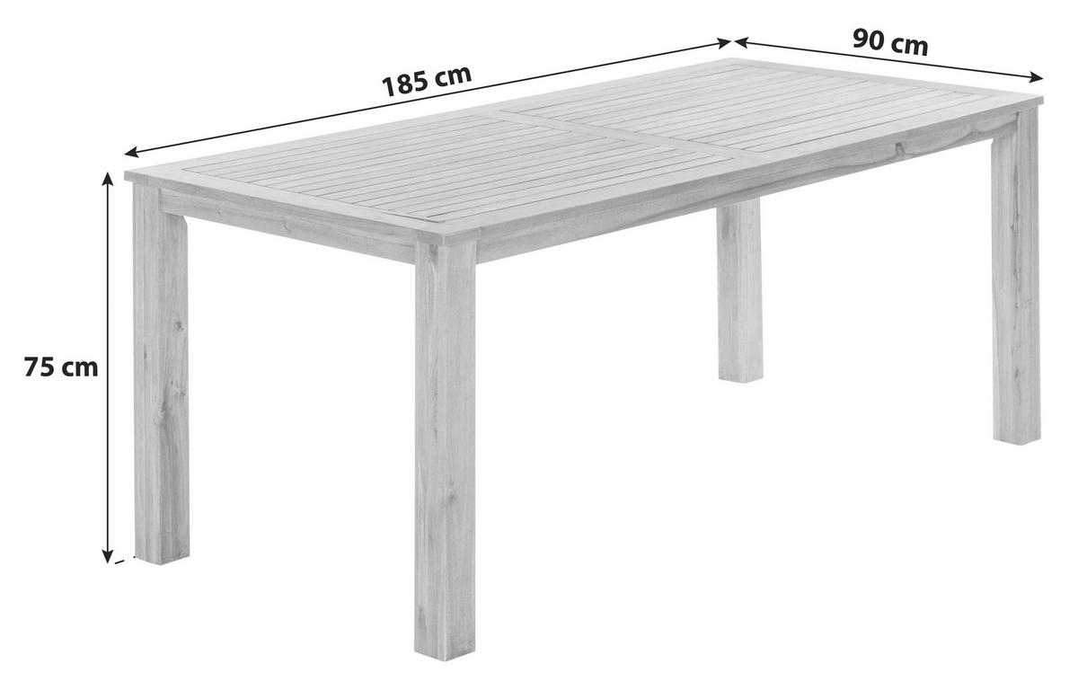 Gartentisch Paraiba Echtholz Akazie L: 185 cm - Akaziefarben, ROMANTIK / LANDHAUS, Holz (185/90/75cm) - Gardenson