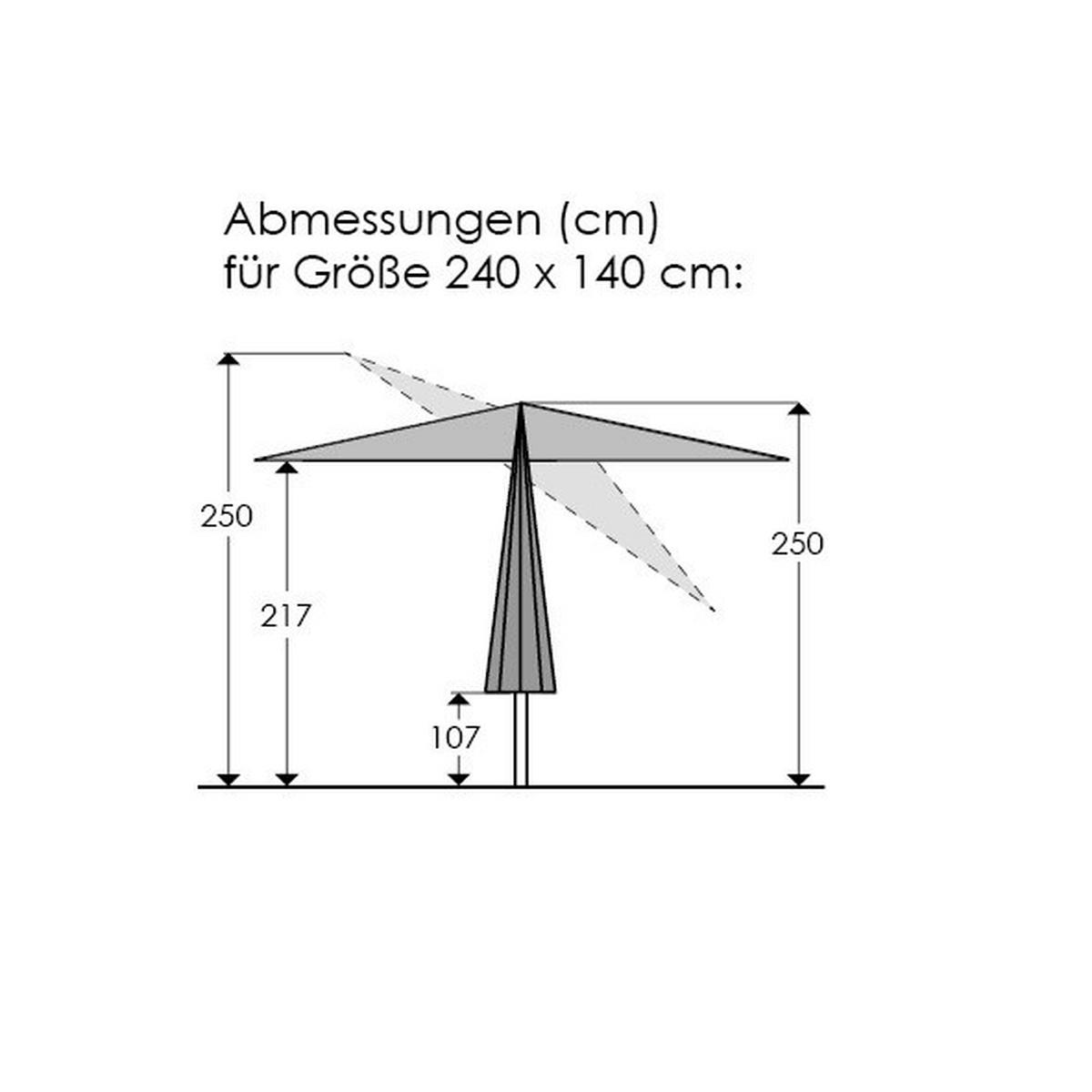 Sonnenschirm Sevilla BxHxT: 140x250x240 cm Rot - Anthrazit/Rot, Basics, Textil/Metall (140/250/240cm) - Schneider