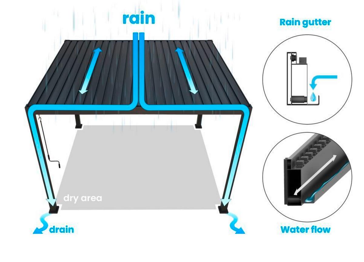 Pavillon Classic 400x300cm Sturmfest, Gartenpavillon - Anthrazit, Basics, Metall (400/255/300cm) - WEIDE