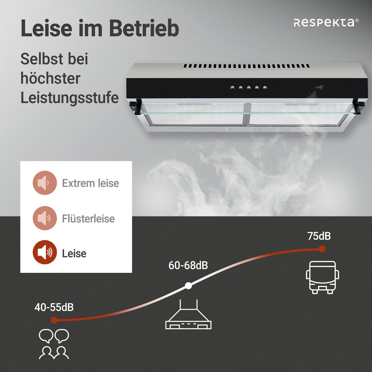 Dusntabzugshaube Respekta Schwarz/Edelstahl B: 60 cm Led - Edelstahlfarben/Schwarz, Trend, Glas/Metall (60/13/50,3cm) - Respekta
