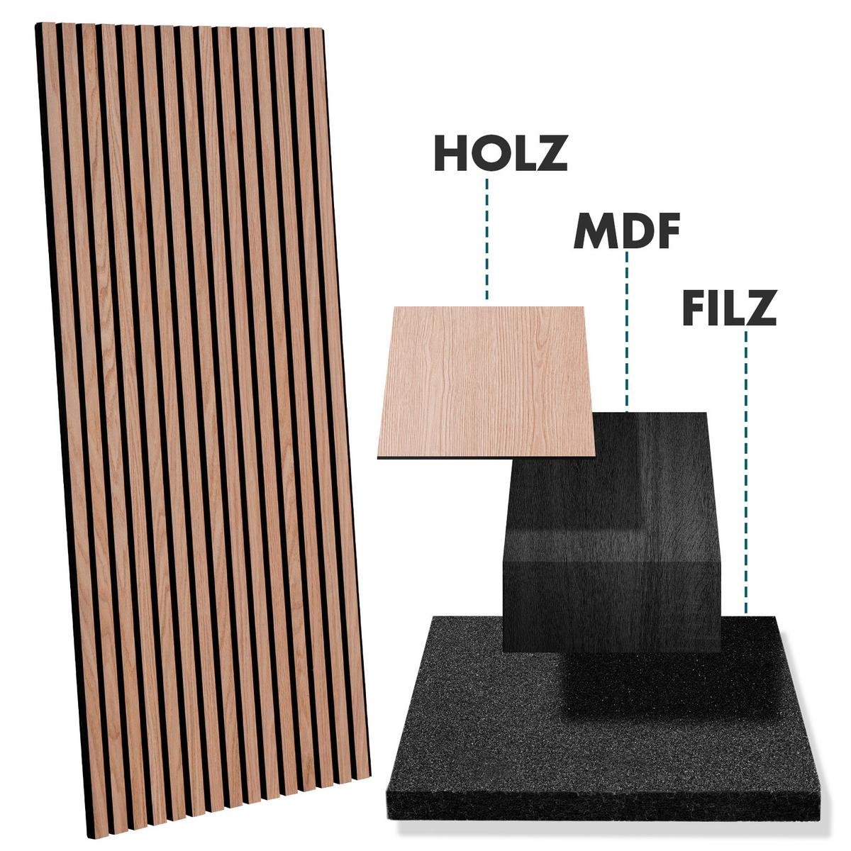 Akustikpaneel Akustikpaneel - Eichefarben, Basics, Holzwerkstoff (60/118cm)