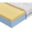 Matrace Z Komfortní Pěny Visco Royal H3 - bílá, textil (80/200cm) - Primatex Matrace Z Komfortní Pěny Visco Royal H3 - bílá, textil (80/200cm) - Primatex