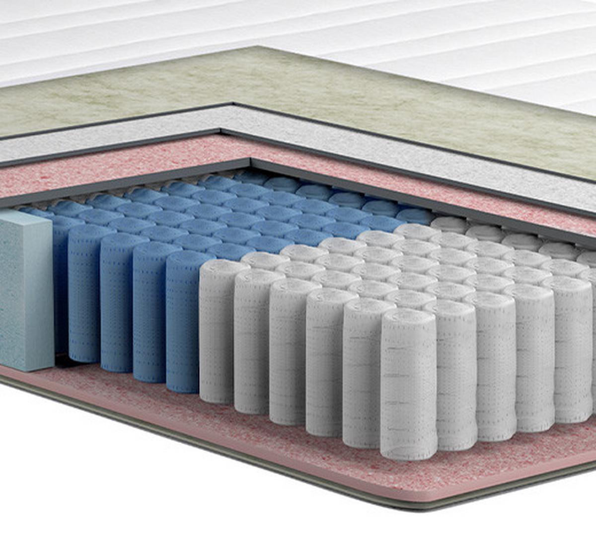 Taschenfederkernmatratze Antonio 80x200 cm H3 H: 20 cm - Weiß, Basics, Textil (80/200cm) - MID.YOU