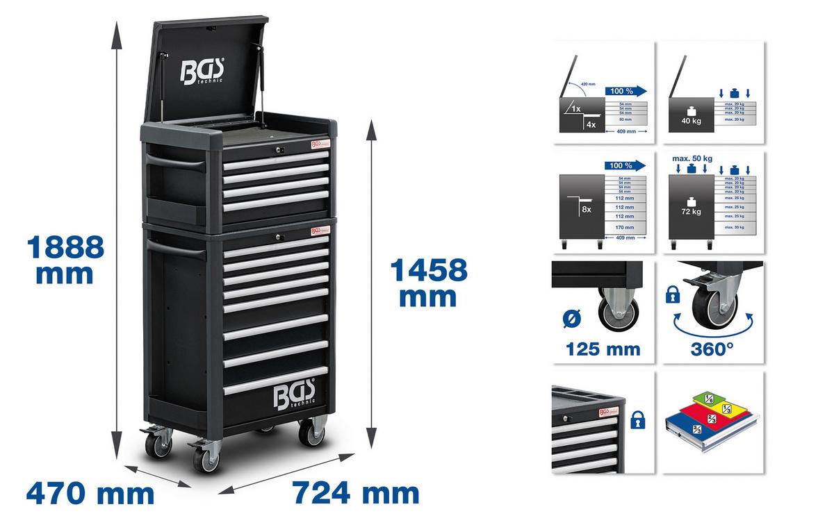 Werkstattwagen Profi Standard Schwarz/Sliberfarben B:72,4cm - Silberfarben/Schwarz, Basics (72,4/145,8/47cm)