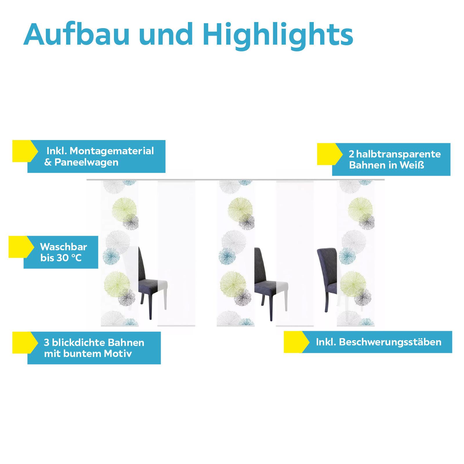 Fünfteiliger Flächenvorhang mit Paneelwagen und Beschwerungsleisten
