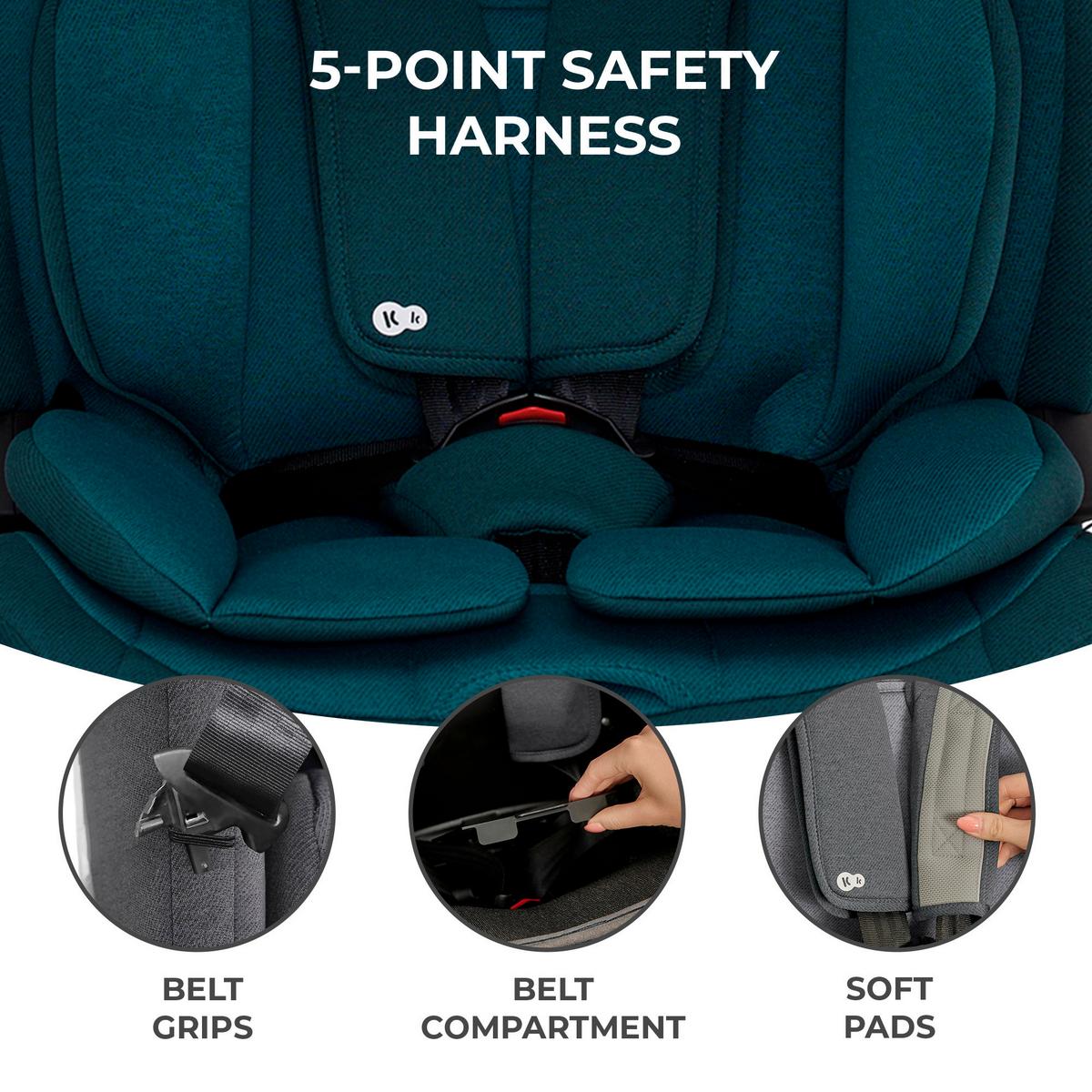 Kinderautositz Oneto3 I-size Blau, B/h/t: 58x78x44cm - Blau/Petrol, Basics (58/78/44cm) - Kinderkraft