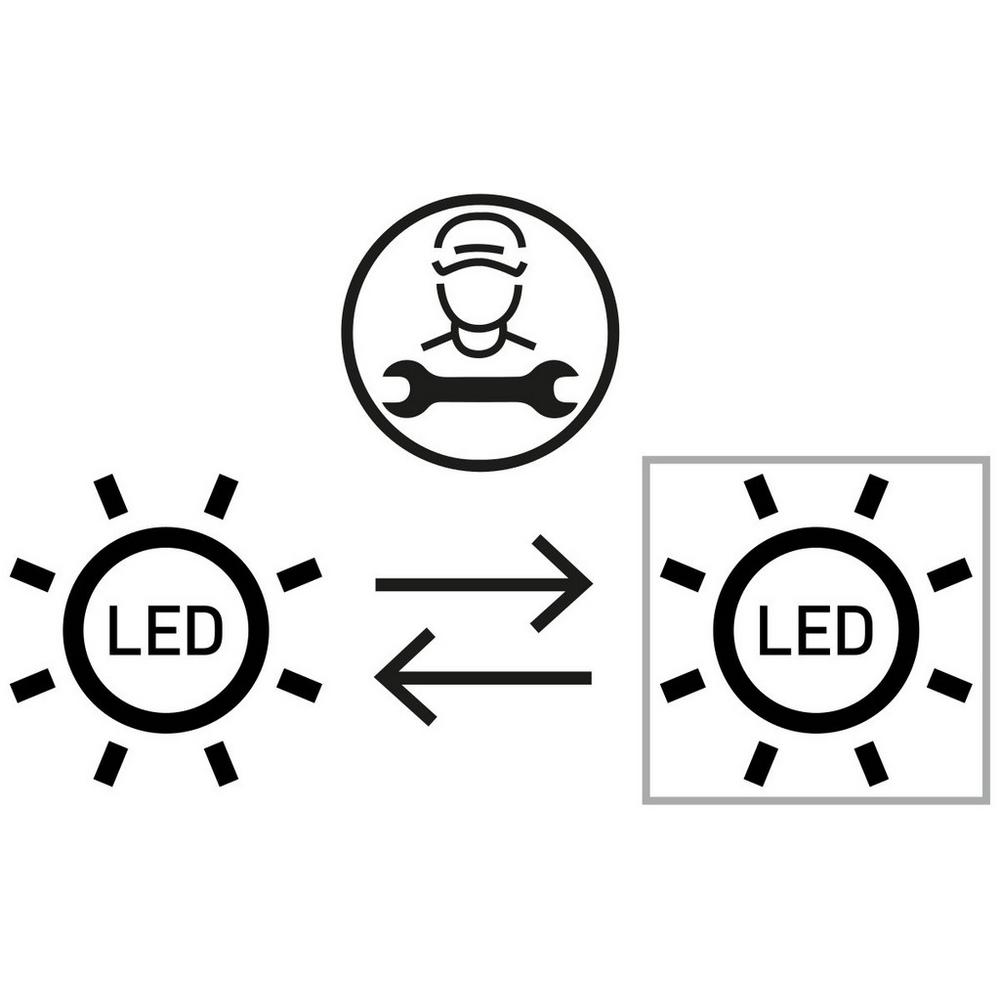 Virtualdom