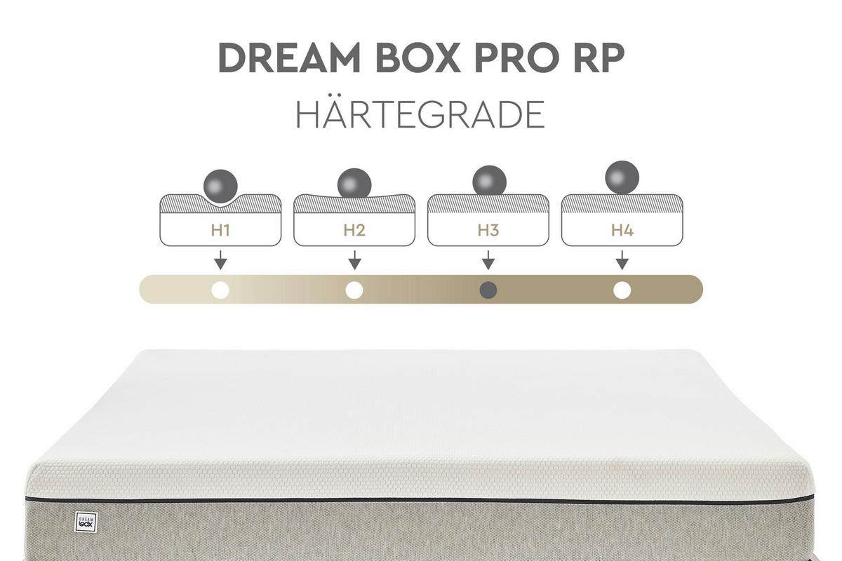 Taschenfederkernmatratze Dream Box Pro 100x2000 cm H: 24 cm - Weiß/Grau, Basics, Textil (100/200cm) - Yatas