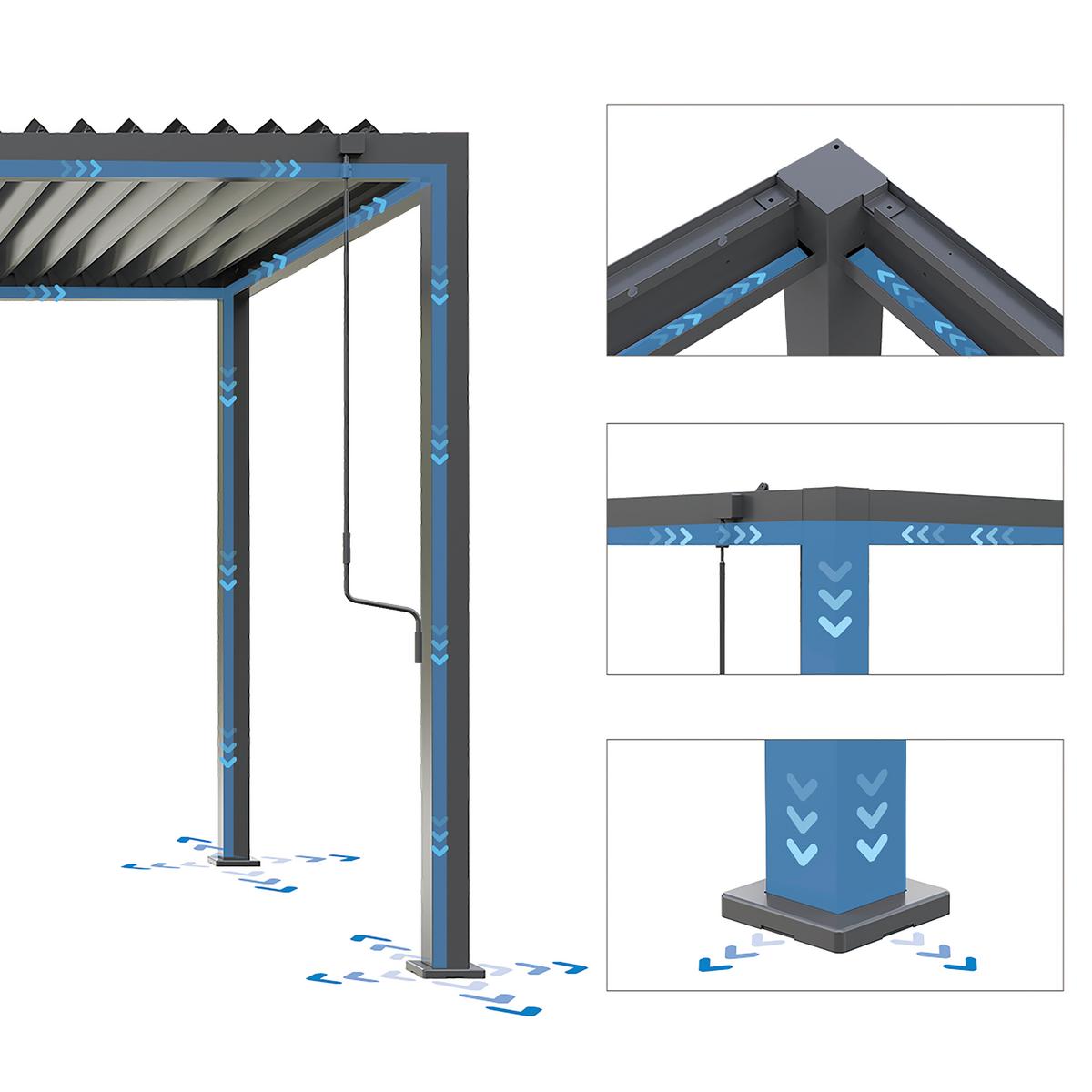 Pergola Origin +90 Ca. 3x3,6m Aluminium,lamellen Verstellbar - Anthrazit, Basics, Metall (359/296/238cm) - Gardenson