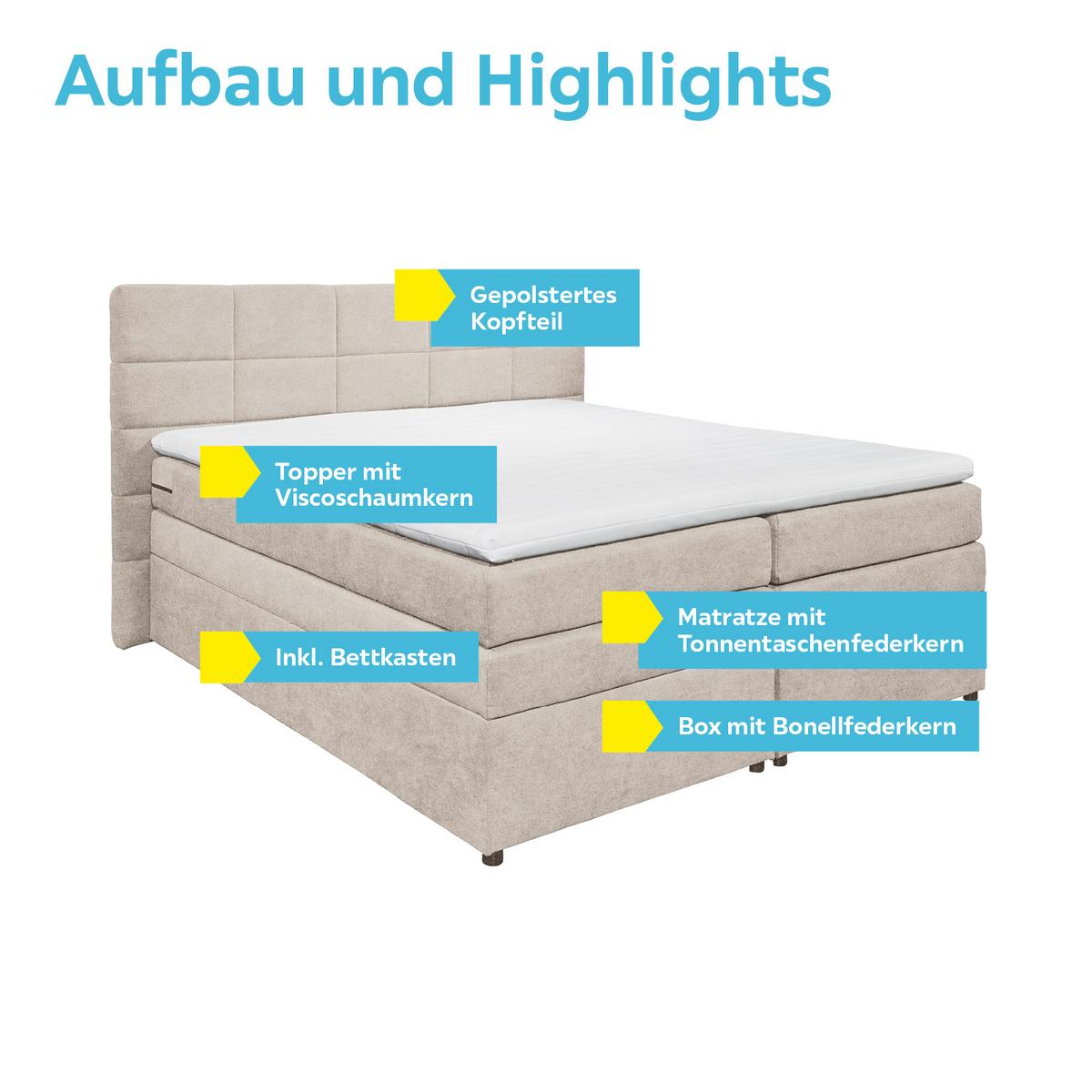 Boxspringbett Mit Topper & Bettkasten 180x200 Tacoma 3 - Sandfarben, KONVENTIONELL, Kunststoff/Textil (180/200cm) - MID.YOU