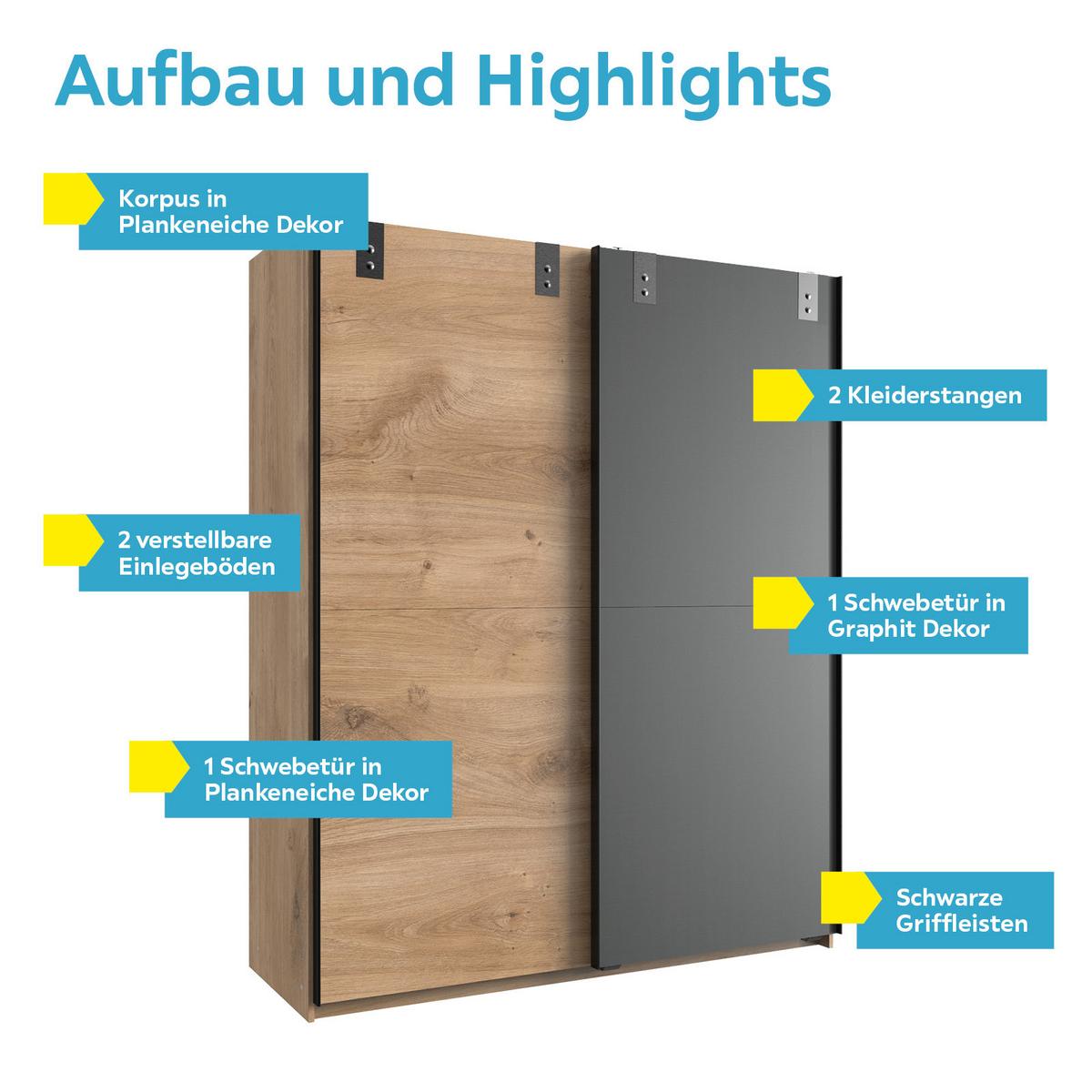Schwebetürenschrank B: 135 cm Liverpool, Eiche Dekor/Graphit - Eichefarben/Graphitfarben, Design, Holzwerkstoff (135/198/64cm) - MID.YOU