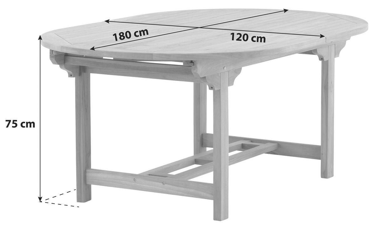 Gartentisch Kenya Teakholz L 180 Cm - Teakfarben, KONVENTIONELL, Holz (180/120/75cm) - Gardenson