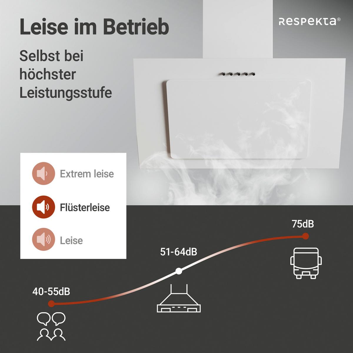 Kopffreihaube Respekta Kala Metall/Glas Weiß B: 59,5 cm - Weiß, Trend, Glas/Metall (59,5/68,1-101,1/30cm) - Respekta