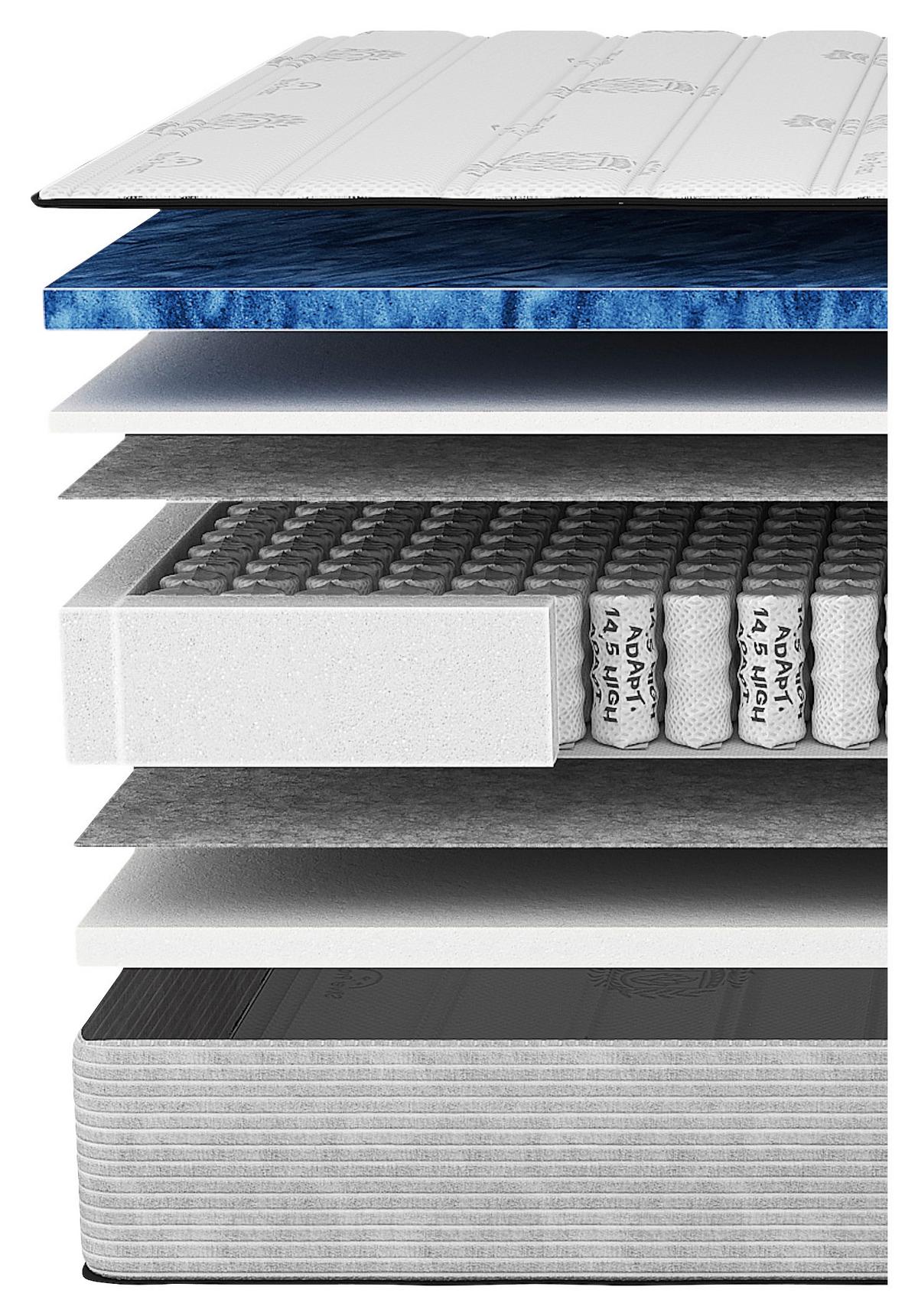 TASCHENFEDERKERNMATRATZE Nice 140x200cm fest - Weiß, Basics, Textil (140/200cm) - Livetastic