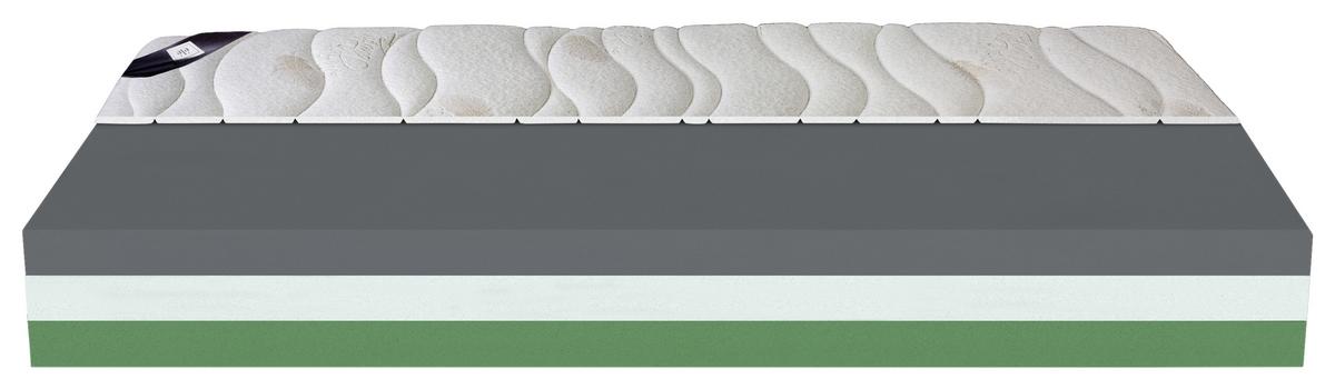 AIR COMFORT PLUS 80/200cm, H2/ H3 - béžová (80/200cm) - Materasso