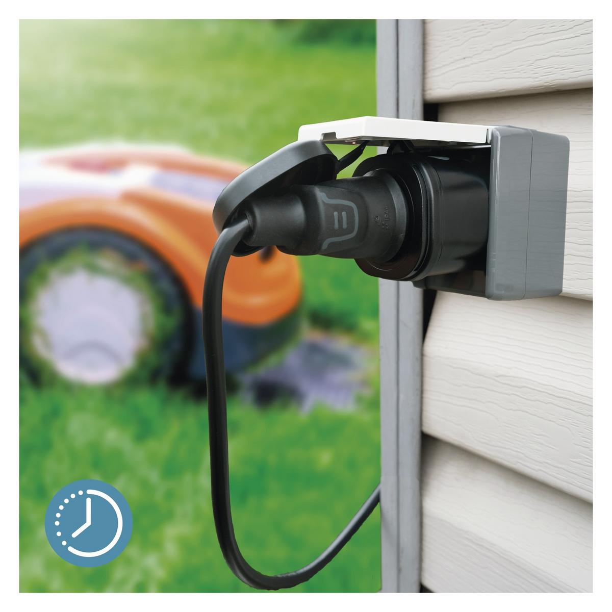 Wifi Aljzat Gosmart - Basics