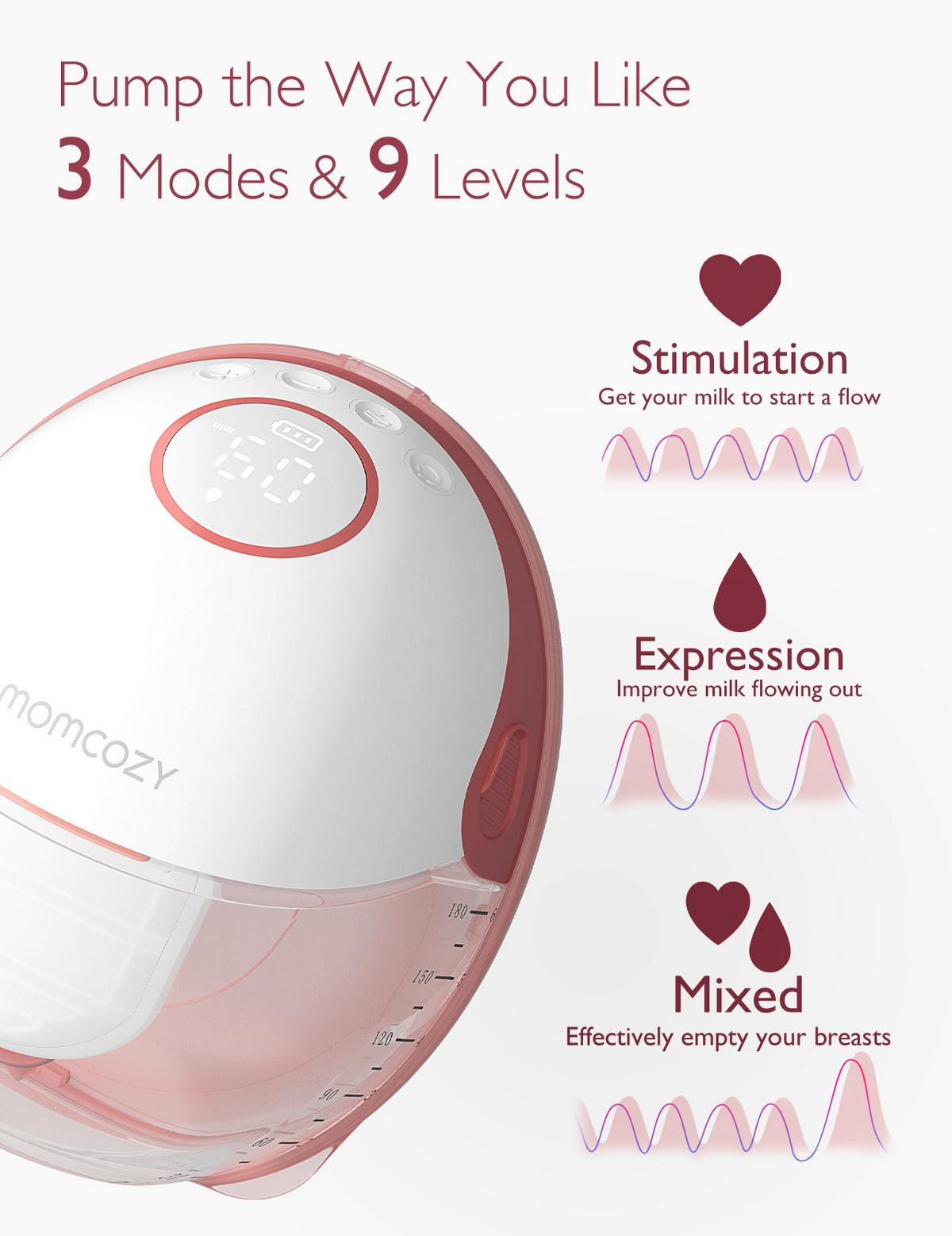Milchpumpe weiß - Basics (15.8/11.8/19.4cm) - Momcozy