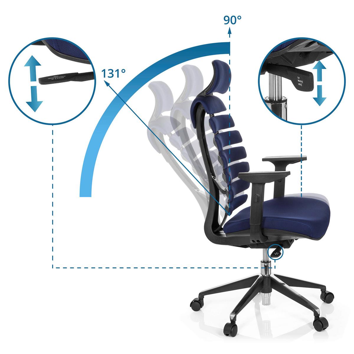 Drehstuhl mit Wippmechanik