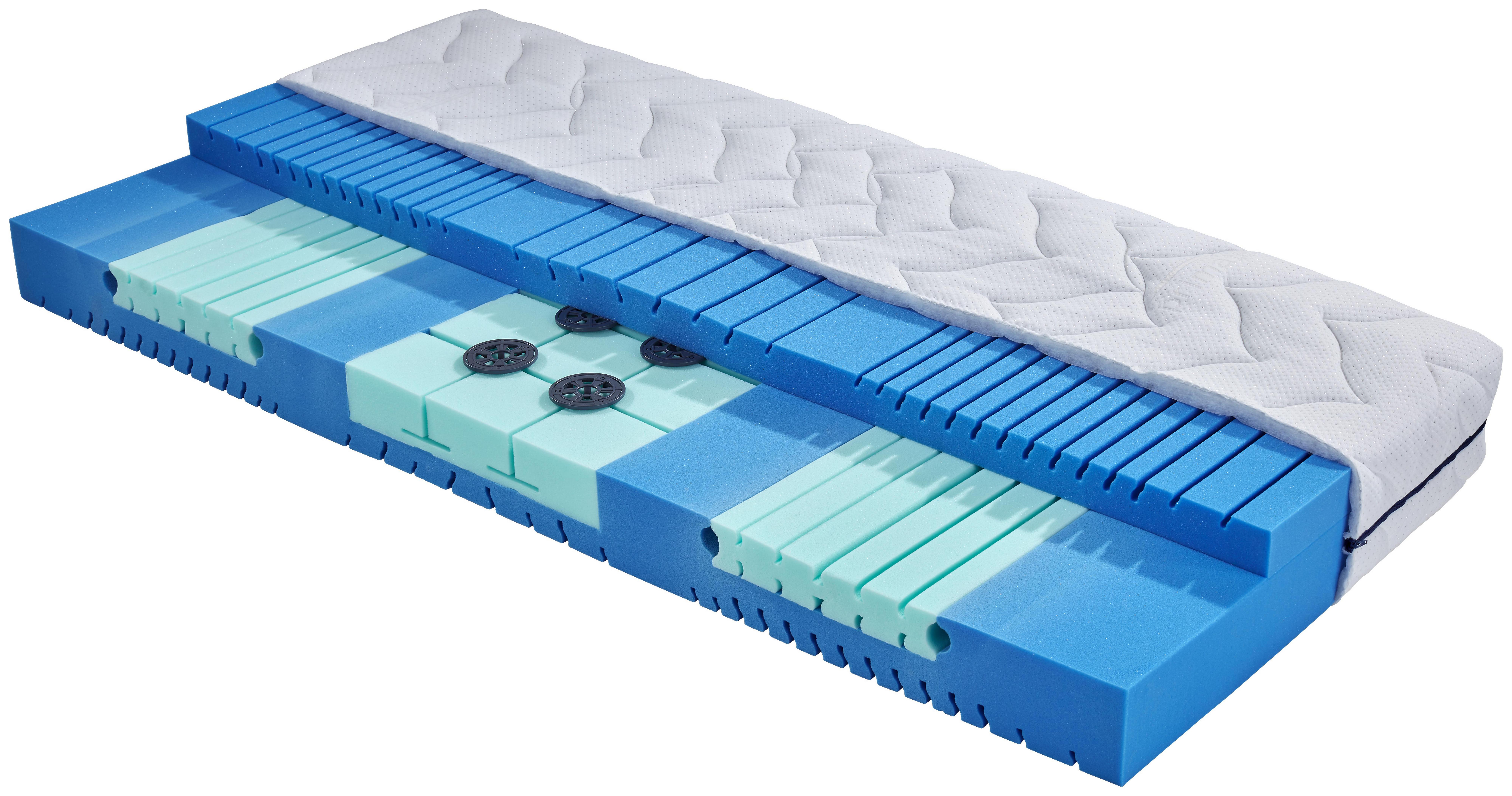 Mobelix Lattenrost 80x200