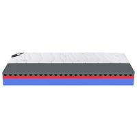 Matrace ELIO PLUS 90/200cm, H2/H3 - (90/200cm) - Materasso